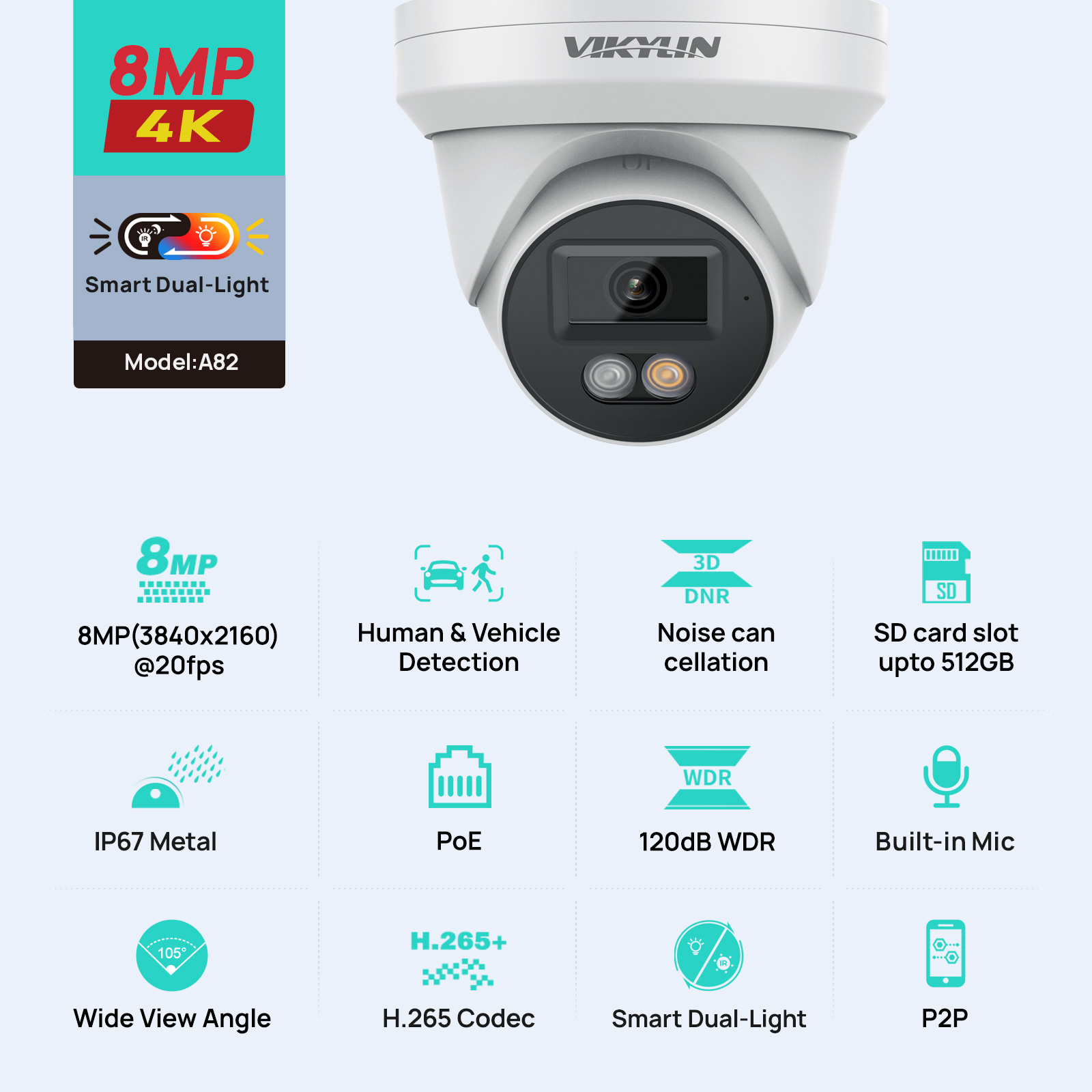 Home Security Lights Outdoors - Kamera IP VIKYLIN 8MP 4K, inteligentna