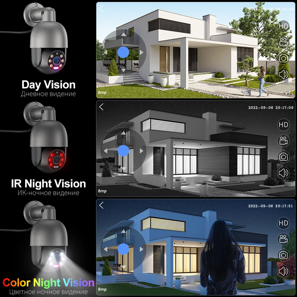 Home Security Nvr - System kamer bezpieczeństwa Tinosec Hot NVR