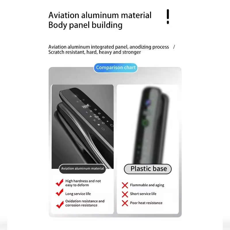 Inteligentny zamek do drzwi HX – Home Security Door recenzja i cena