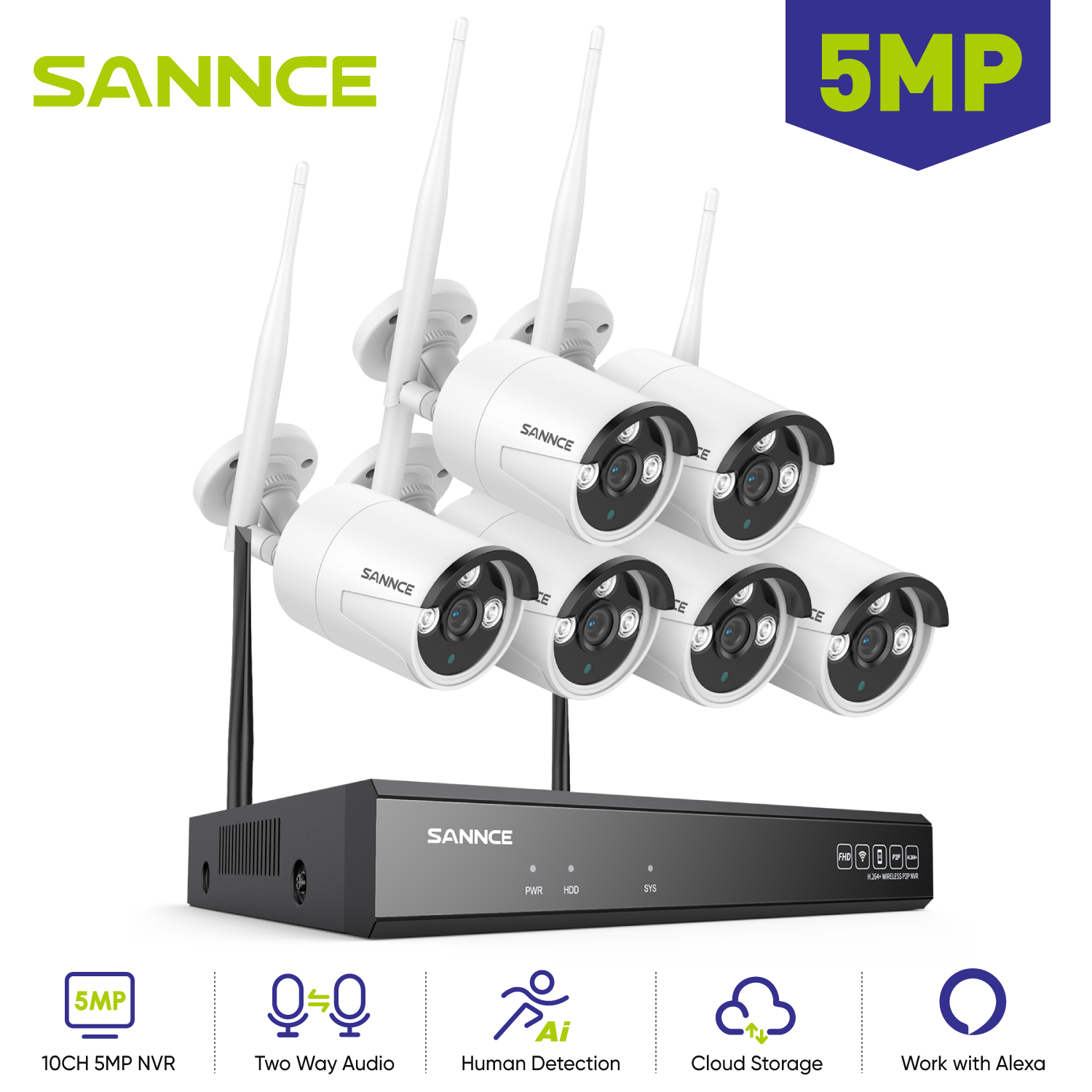 SANNCE 6 szt. 5MP kamera Wifi  – Home Security Nvr recenzja i cena