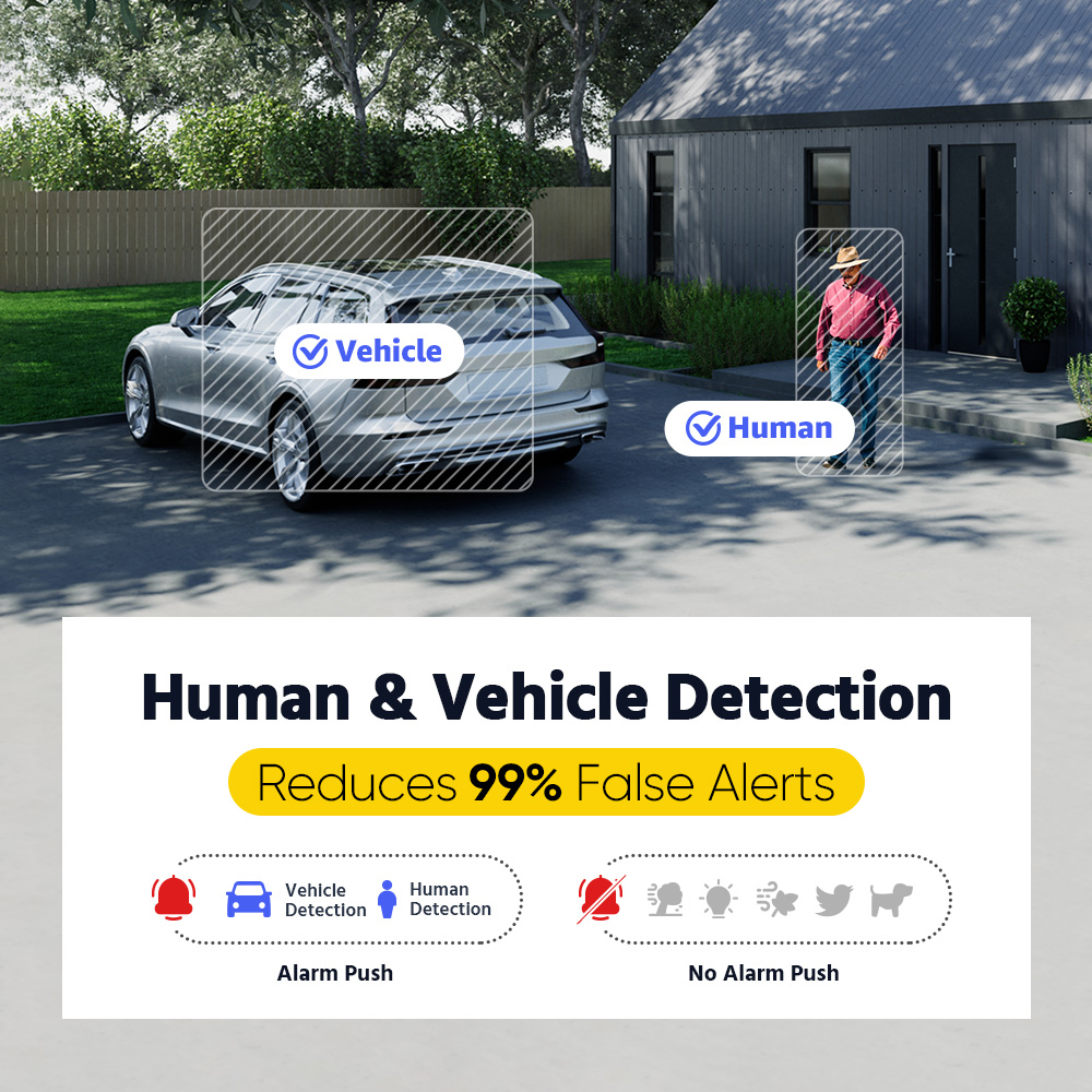 ANNKE ADLK500 3K Systemy monit – Home Security And Camera Systems recenzja i cena