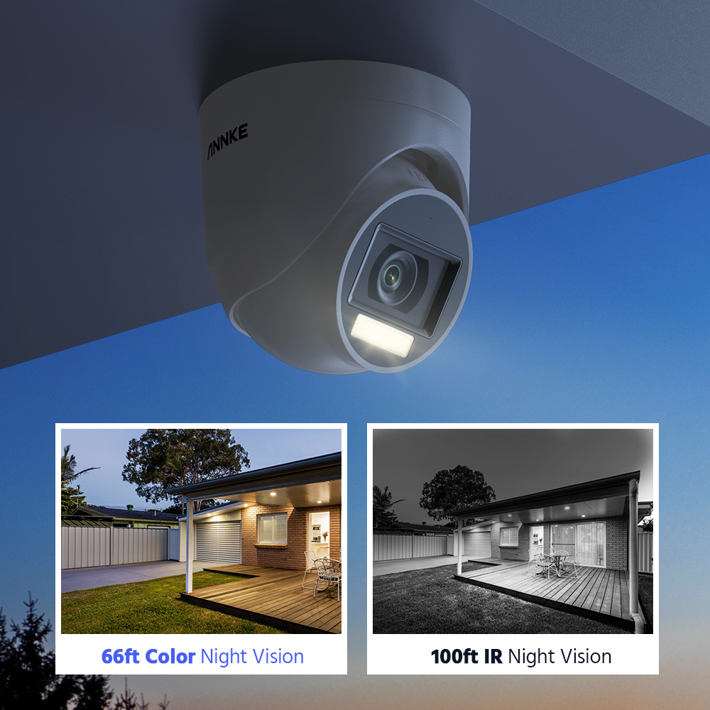 ANNKE ADLK500 3K Systemy monit – Home Security And Camera Systems recenzja i cena