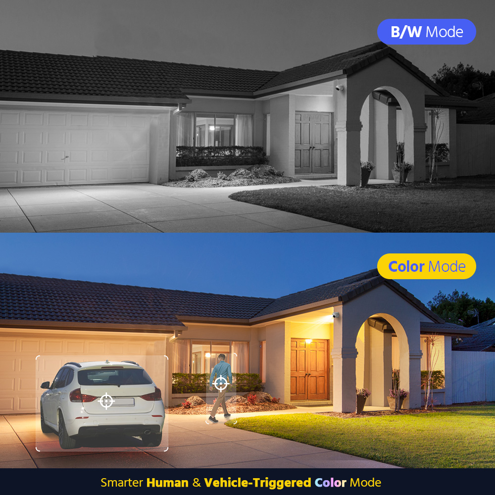 ANNKE ADLK500 3K Systemy monit – Home Security And Camera Systems recenzja i cena