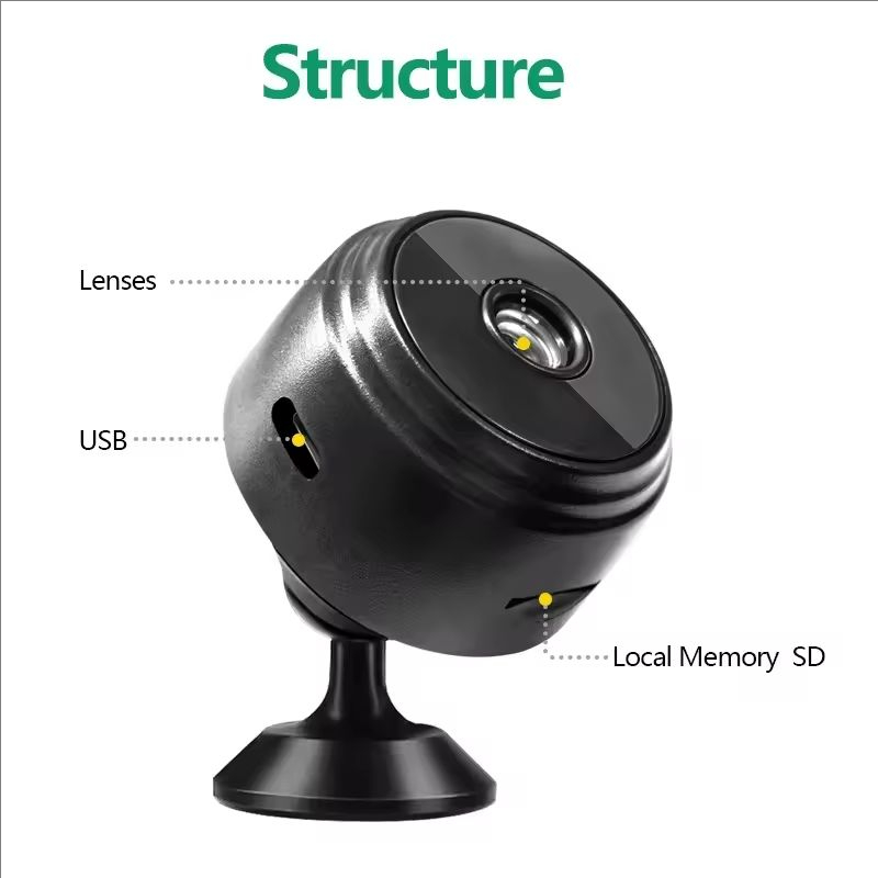 Miniaturowa kamera WiFi 1080P  – Home Security No Wifi Needed recenzja i cena