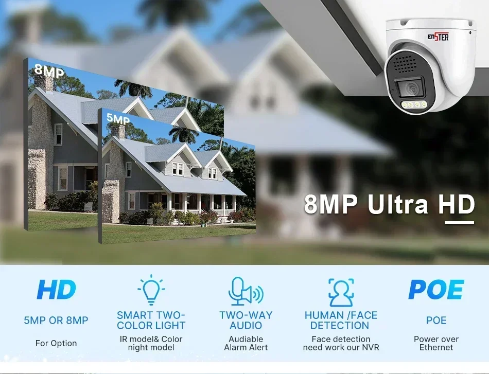 Metalowa kopułka wieżyczkowa,  – Home Security And Camera Systems recenzja i cena