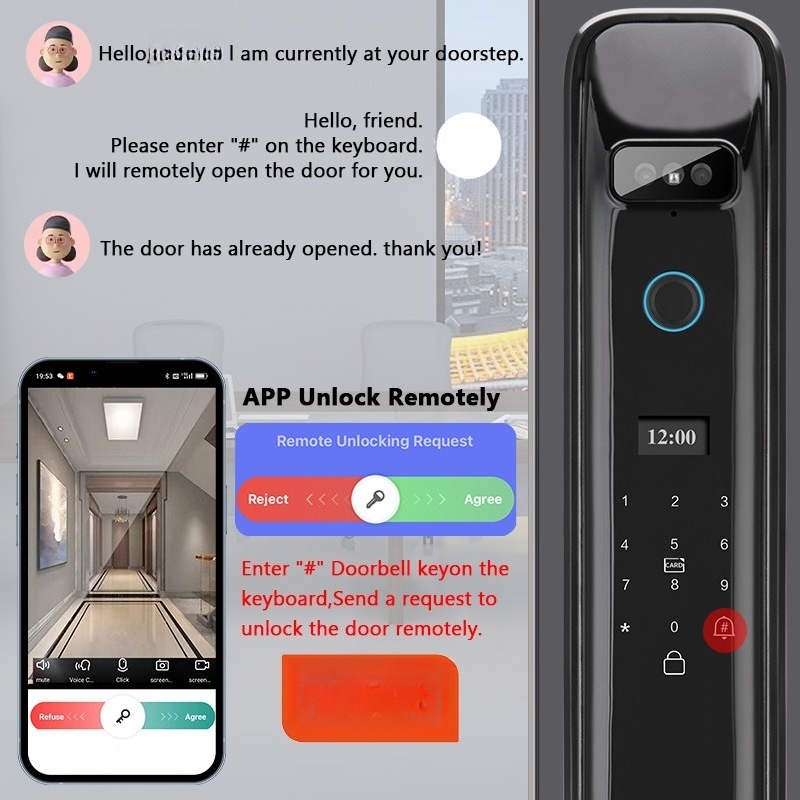 XSDTS DF03 Rozpoznawanie Twarz – Home Security Door recenzja i cena