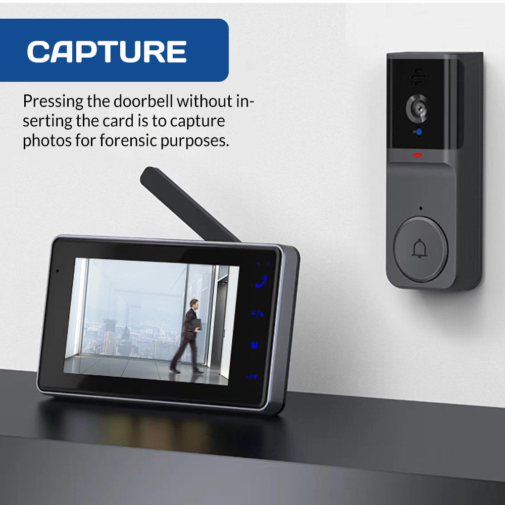 Bezprzewodowy wizjer wideo z e – Home Security No Wifi Needed recenzja i cena