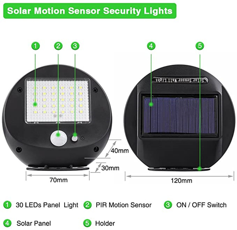 30 LED Lampy Solarne Zewnętrzn – Home Security Lights Outdoors recenzja i cena
