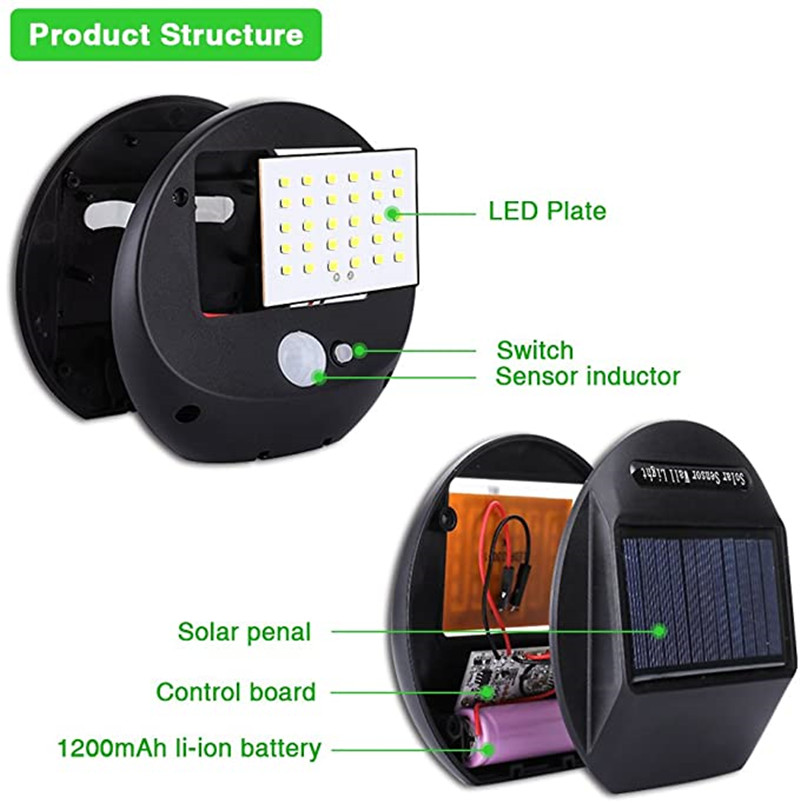 30 LED Lampy Solarne Zewnętrzn – Home Security Lights Outdoors recenzja i cena