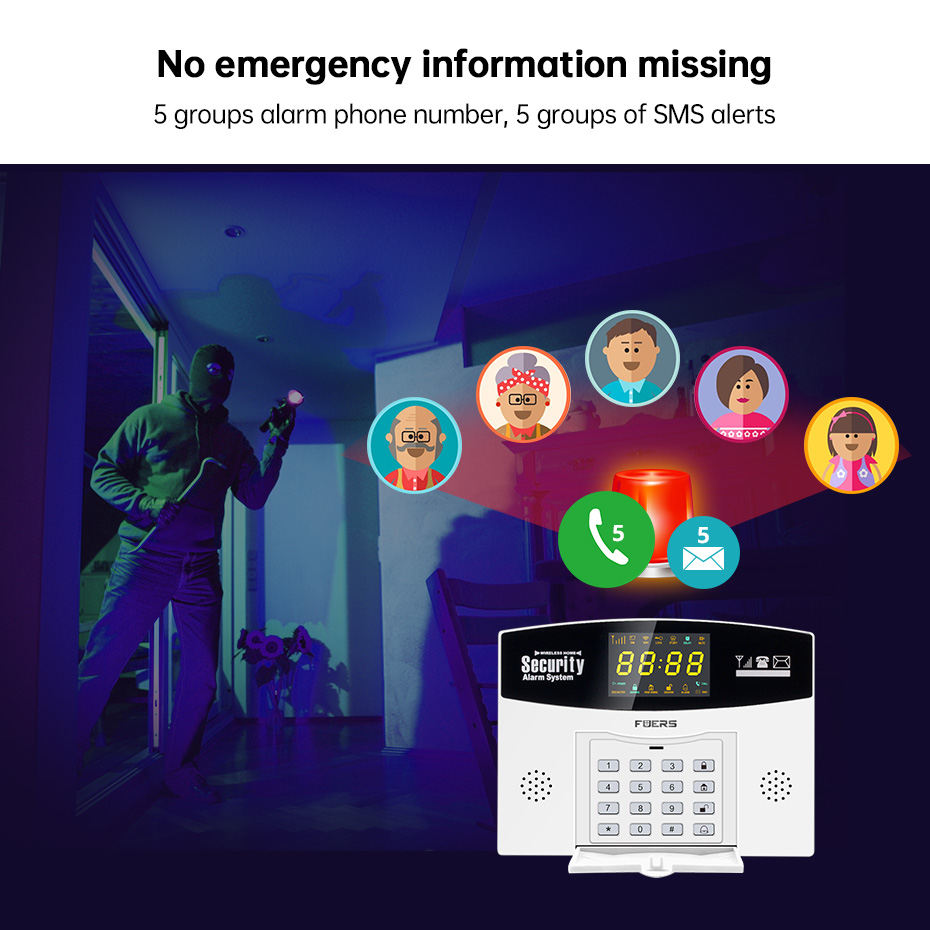 Fuers Tuya Inteligentny system – Home Security Front Door Camera recenzja i cena