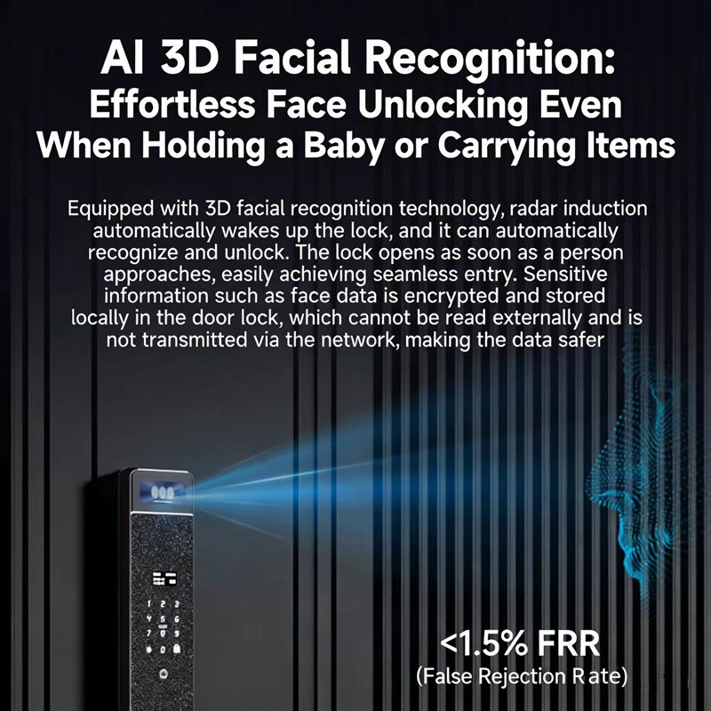 Inteligentny zamek Sharp S5-FV – Door Lock Smart Keypad recenzja i cena
