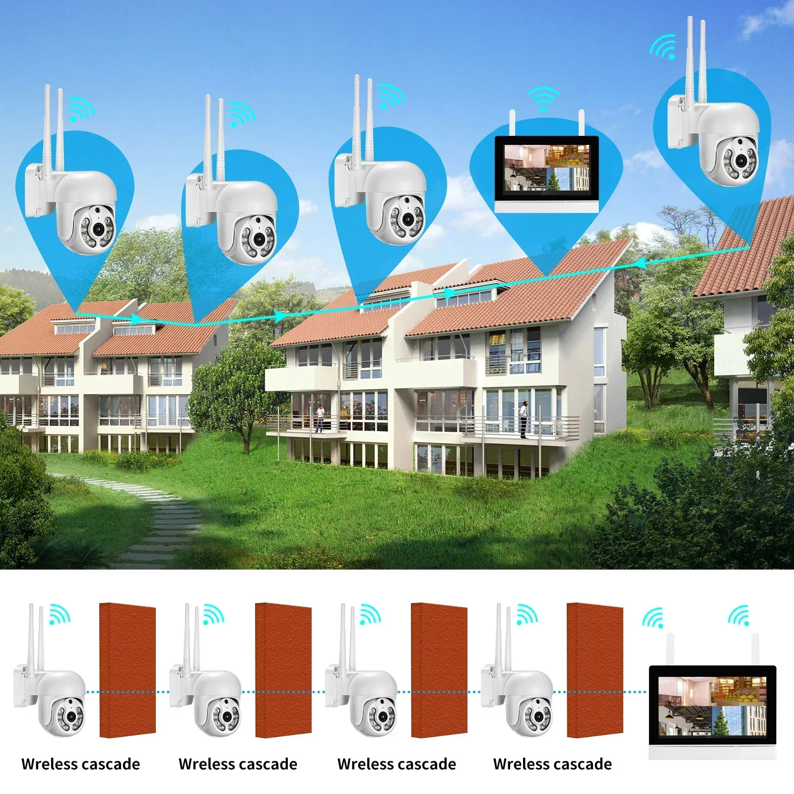 Wszystko w jednym z ekranem 12 – Home Security Wireless Camera recenzja i cena
