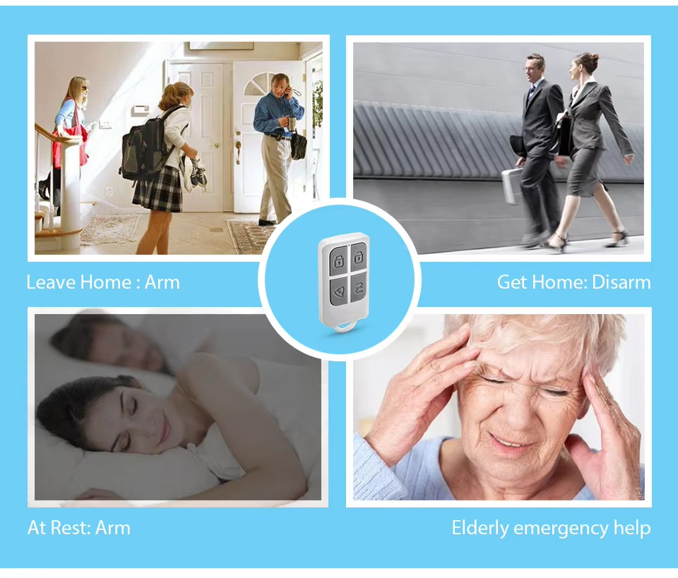 RC531 Bezprzewodowy Przenośny  – Home Security Essential recenzja i cena