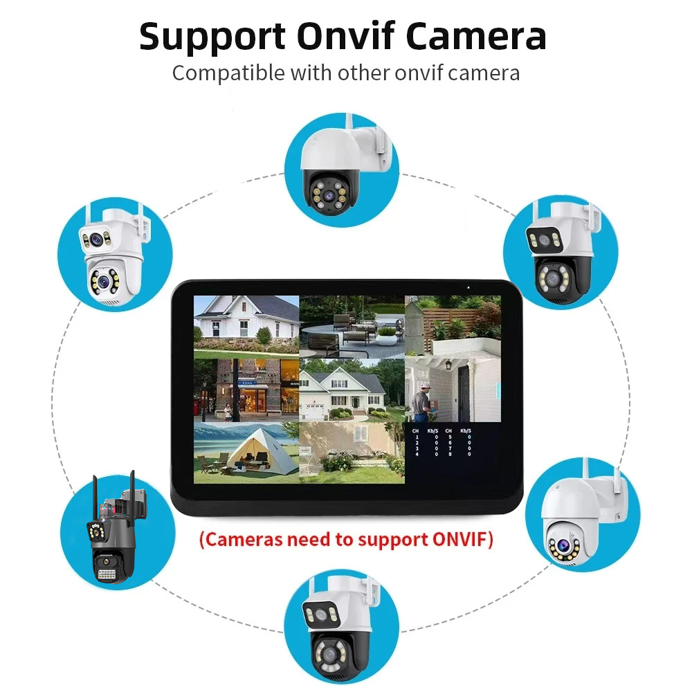 Uzoom 8-kanałowy system monito – Home Security Video Systems recenzja i cena