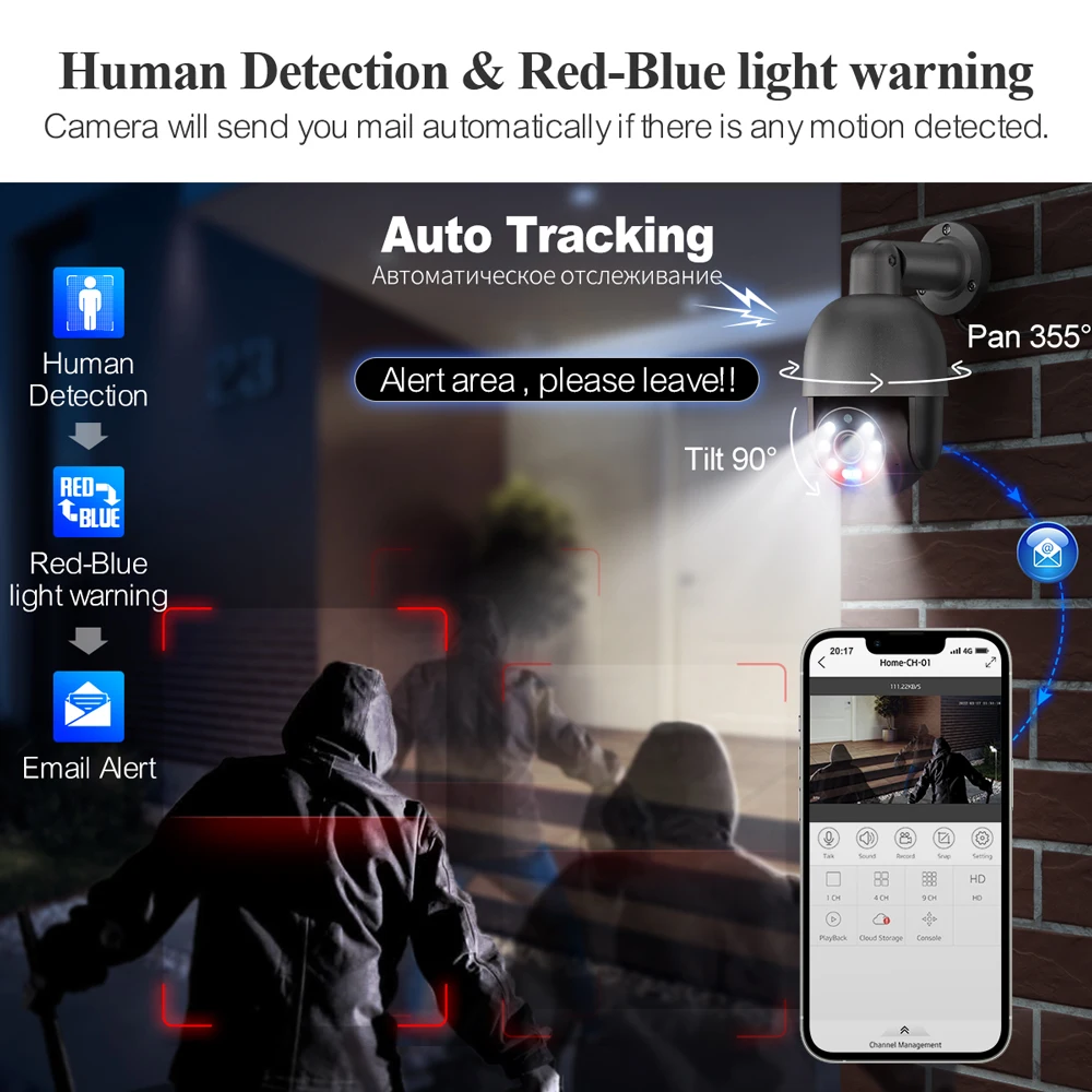 System kamer bezpieczeństwa Ti – Home Security Nvr recenzja i cena