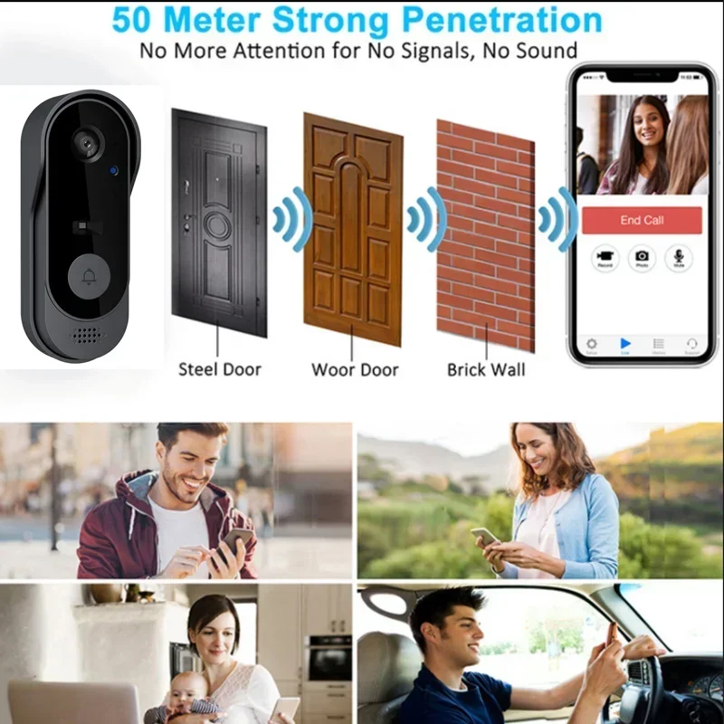 Wideo HD Bezprzewodowy Wodoodp – Home Security Video Systems recenzja i cena