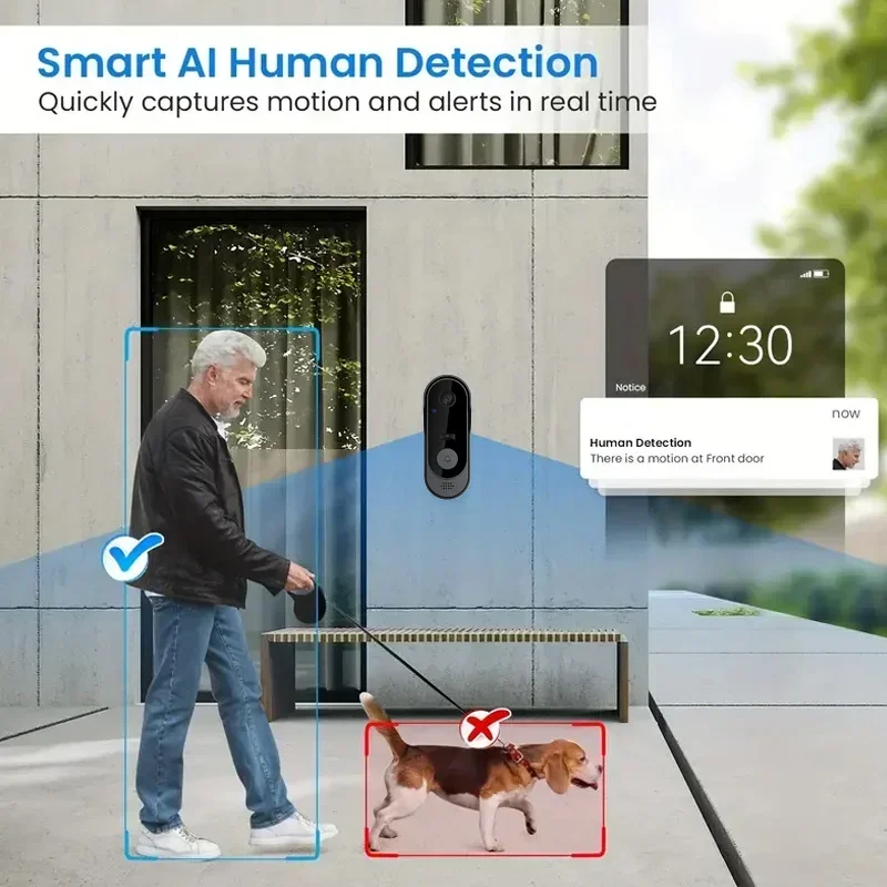 Wideo HD Bezprzewodowy Wodoodp – Home Security Video Systems recenzja i cena