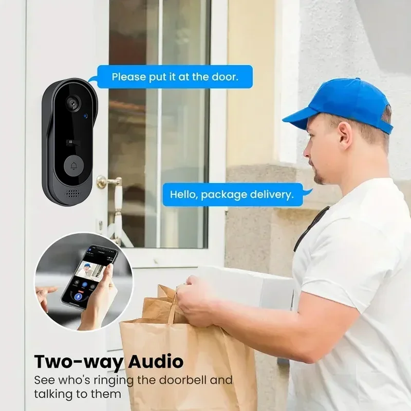 Wideo HD Bezprzewodowy Wodoodp – Home Security Video Systems recenzja i cena