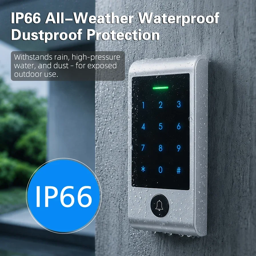 Zaawansowany system kontroli d – Home Security Door recenzja i cena