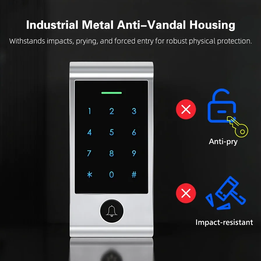 Zaawansowany system kontroli d – Home Security Door recenzja i cena