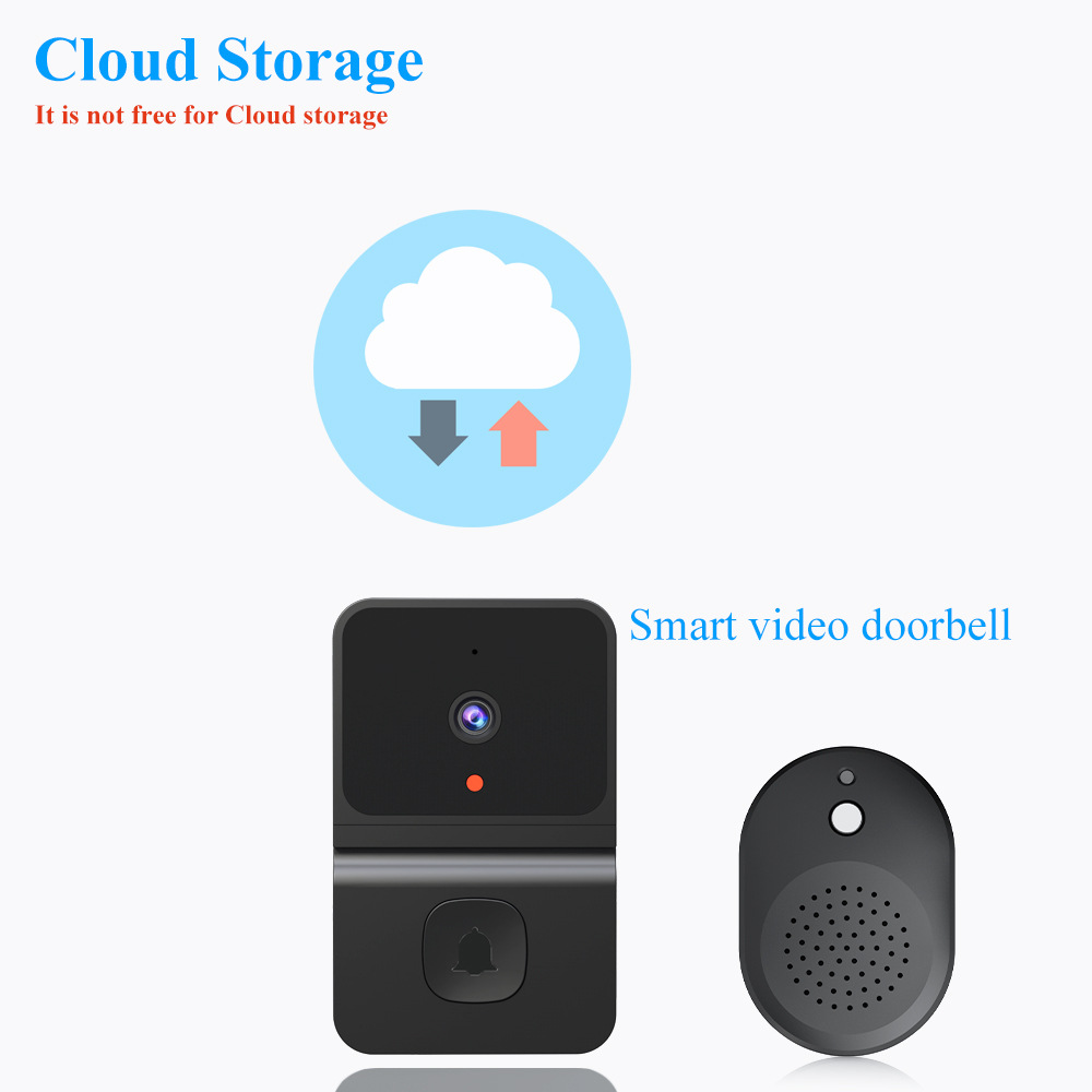 Bezprzewodowy dzwonek WiFi na  – Home Security No Wifi Needed recenzja i cena