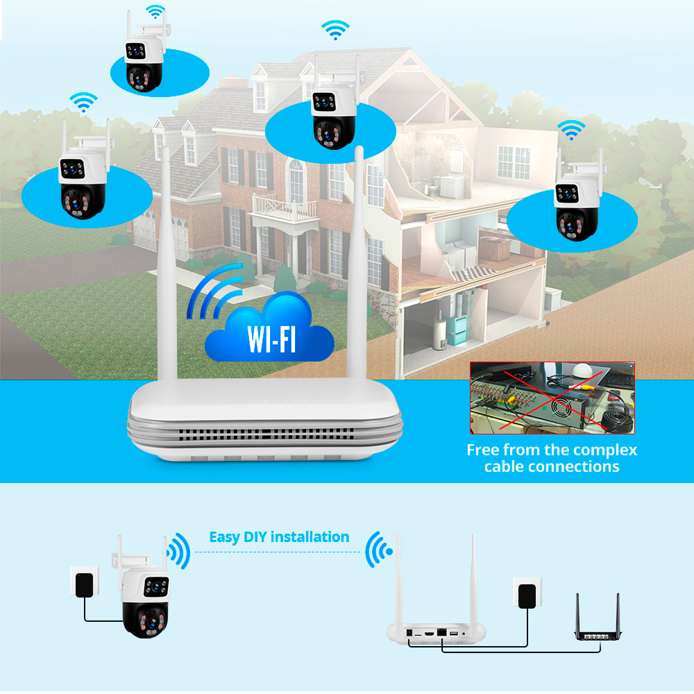 KERUI Wodoodporny 6MP HD Bezpr – Home Security Wireless Camera recenzja i cena
