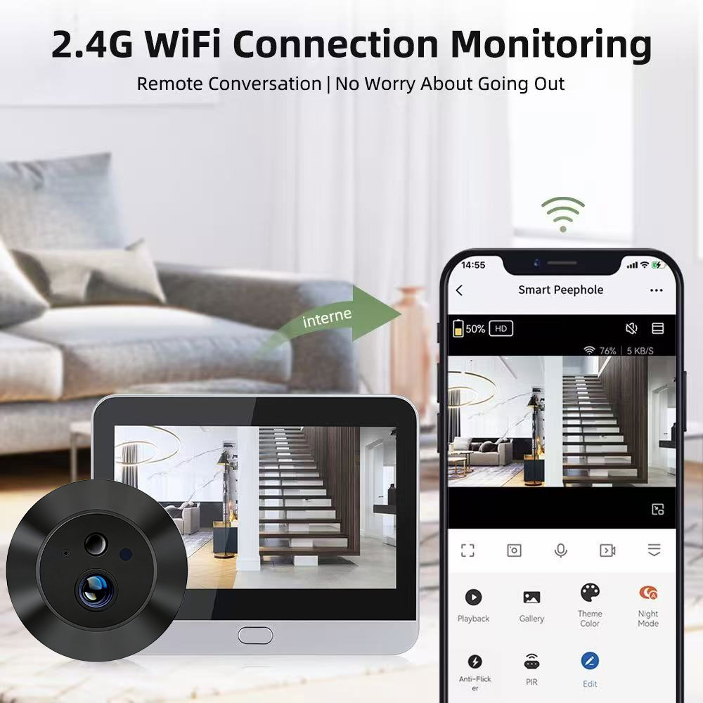 Kamera do drzwi z cyfrowym wiz – Home Security Front Door Camera recenzja i cena