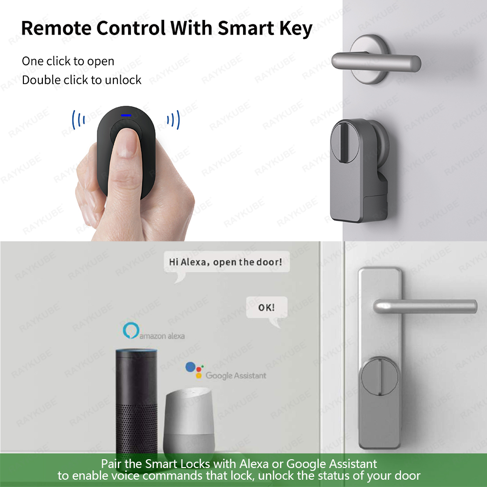 RAYKUBE A1 Pro Tuya BEL Inteli – Door Lock Smart Keypad recenzja i cena