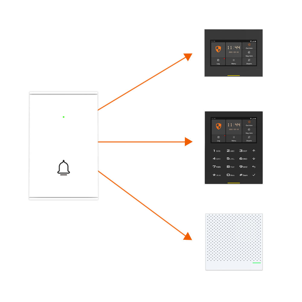 Bezprzewodowy dzwonek do drzwi – Home Security Video Systems recenzja i cena