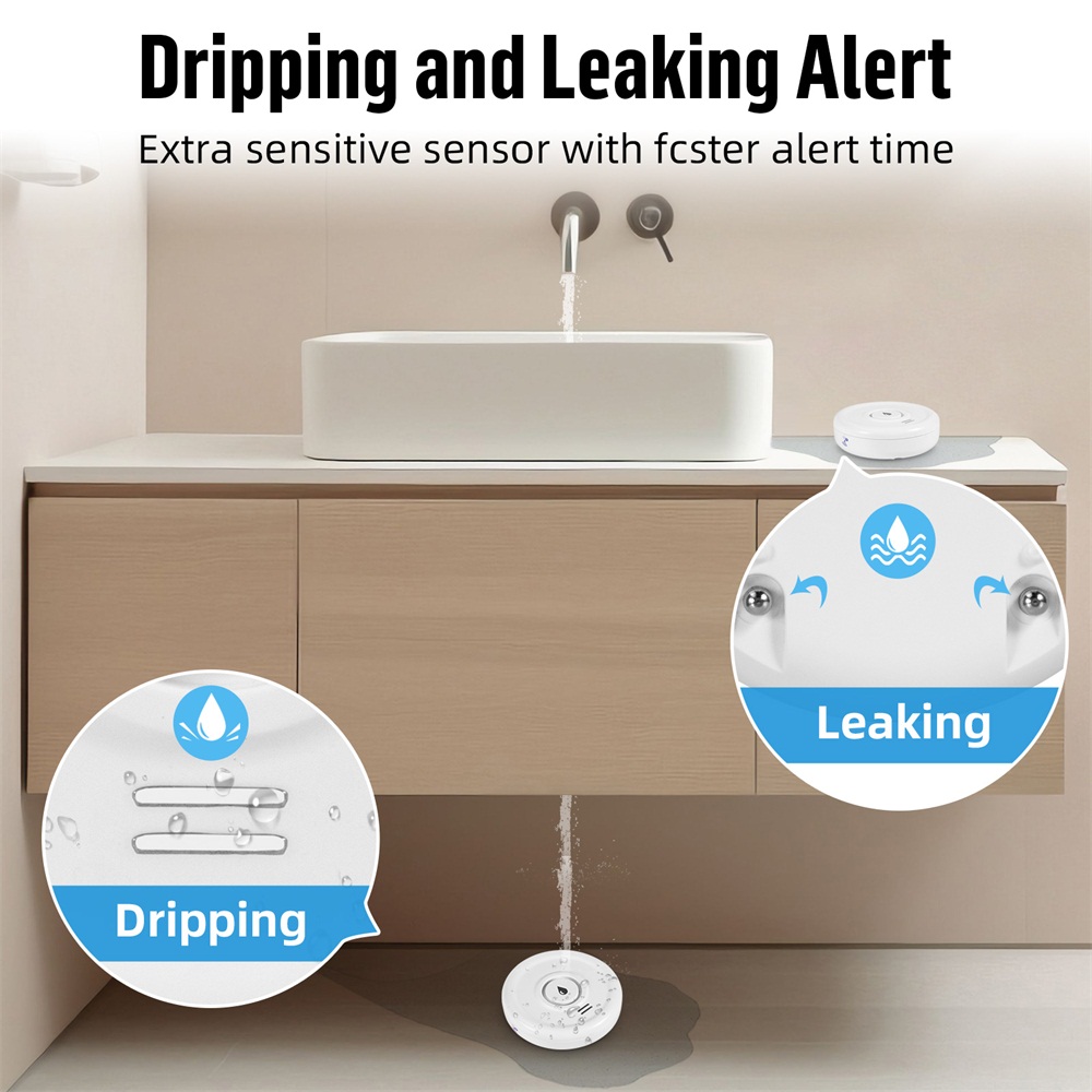 Fuers Detektor wycieku wody In – Home Security Installation recenzja i cena