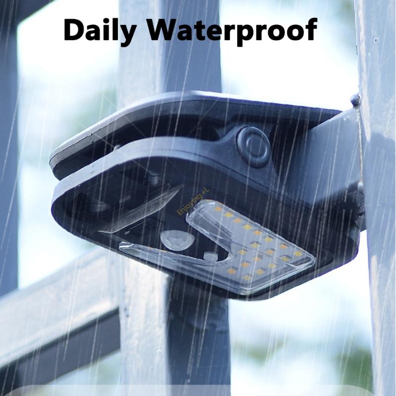 Wysokowydajny reflektor z czuj – Home Security Lights Outdoors recenzja i cena