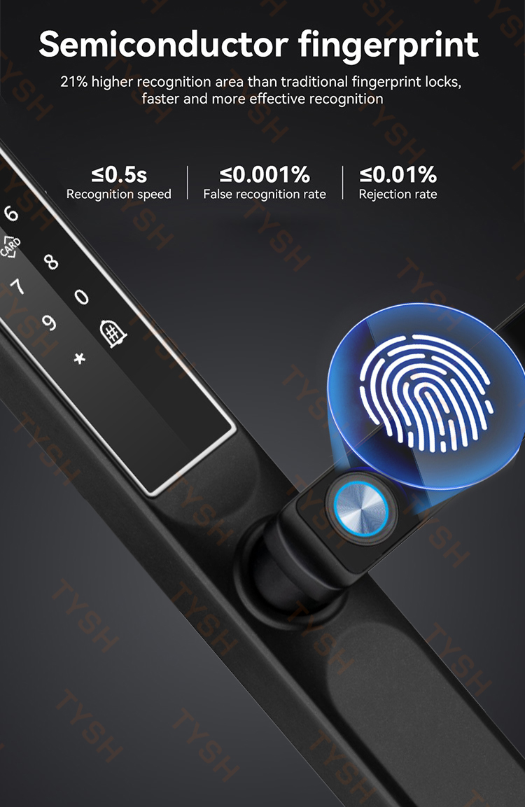 Inteligentny zamek do drzwi Tu – Home Security Installation recenzja i cena