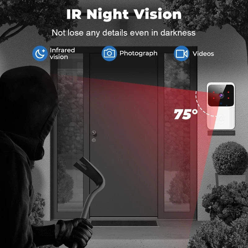 Inteligentny dzwonek do drzwi  – Home Security No Wifi Needed recenzja i cena