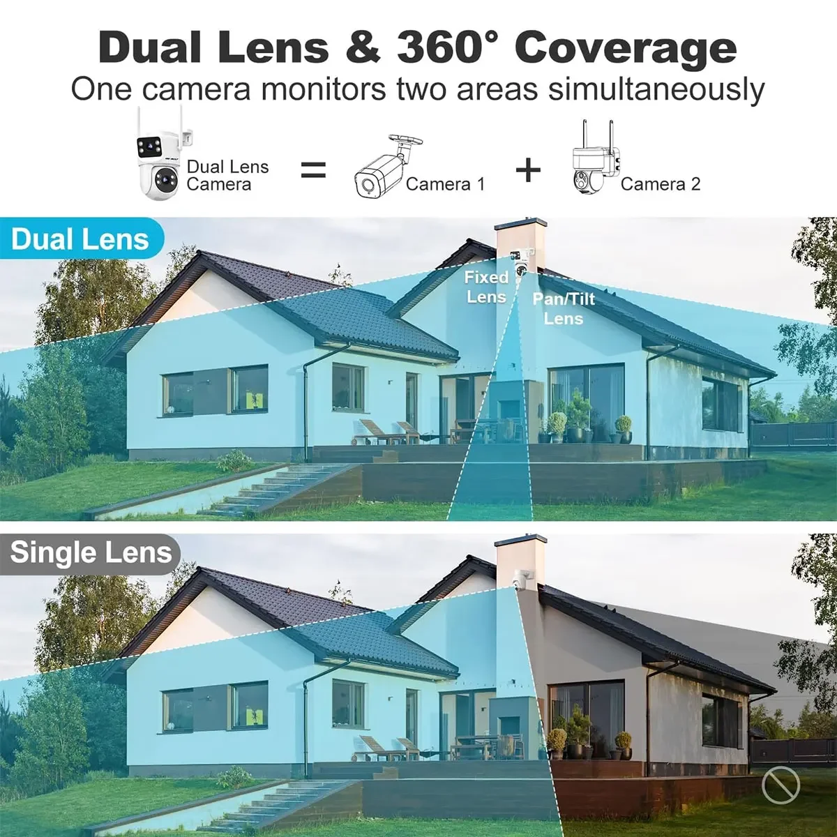 GENBOLT PTZ WiFi Kamera Bezpie – Home Security Video Systems recenzja i cena
