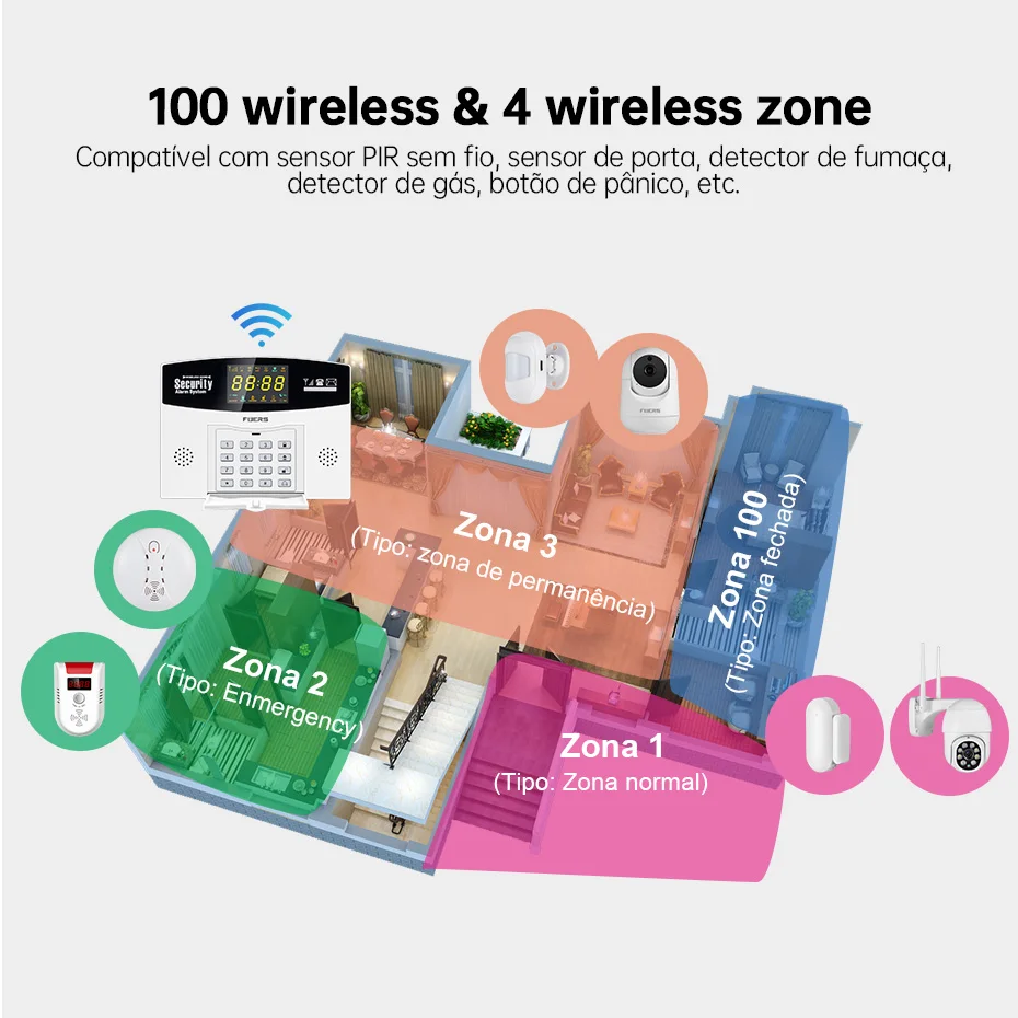 Zestaw inteligentnego systemu  – Home Security Front Door Camera recenzja i cena