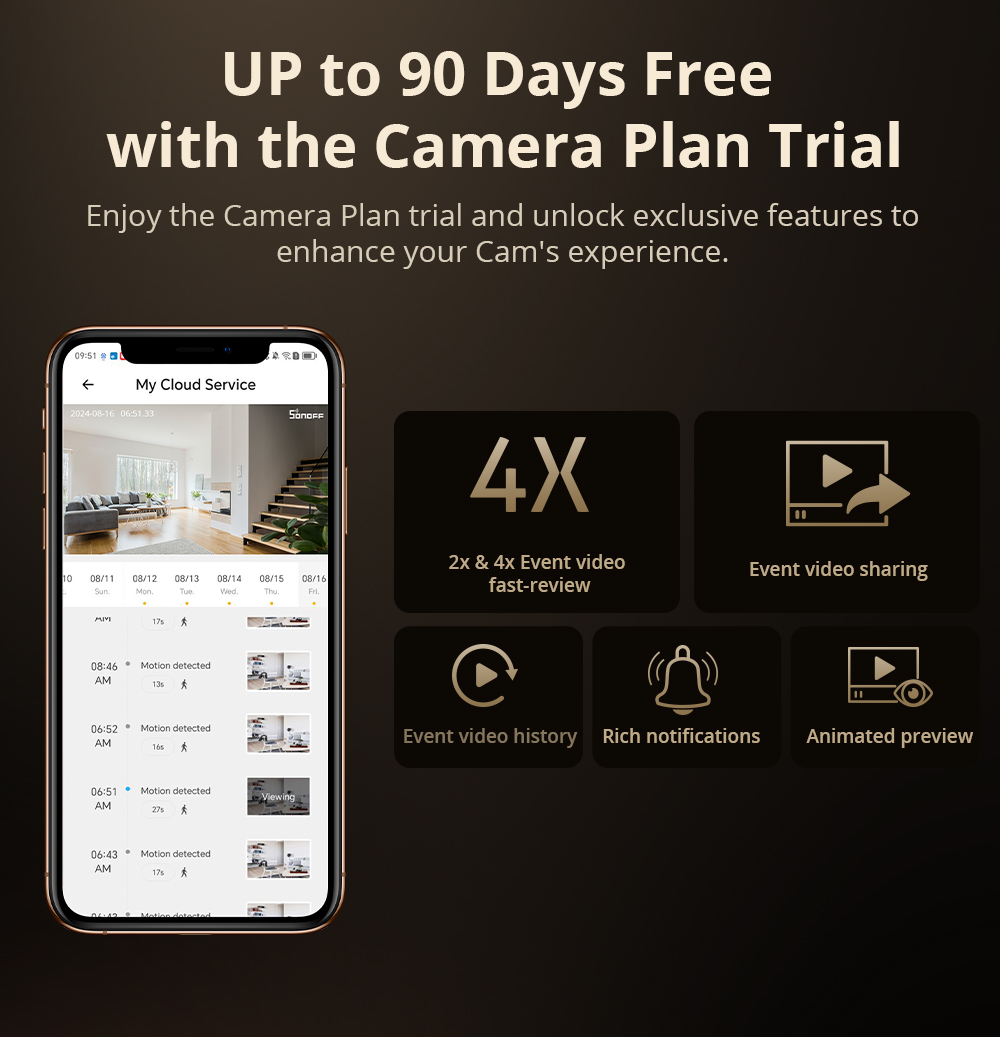 SONOFF CAM Slim Gen2 WiFi inte – Home Security No Wifi Needed recenzja i cena
