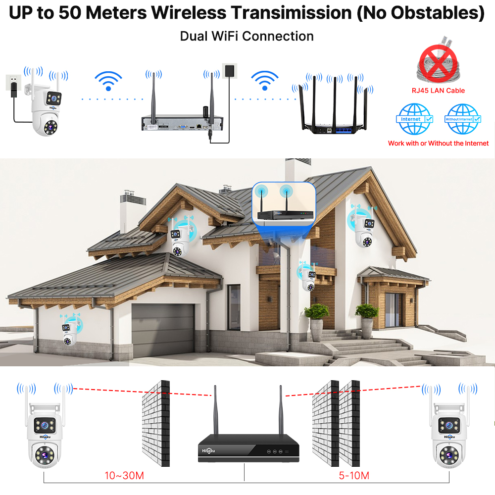 Zestaw systemu monitoringu His – Home Security Video Systems recenzja i cena