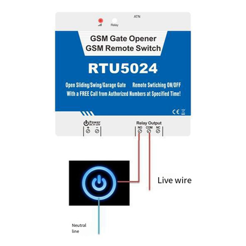 B04C-RTU5024 GSM Zestaw do otw – Home Security Door recenzja i cena