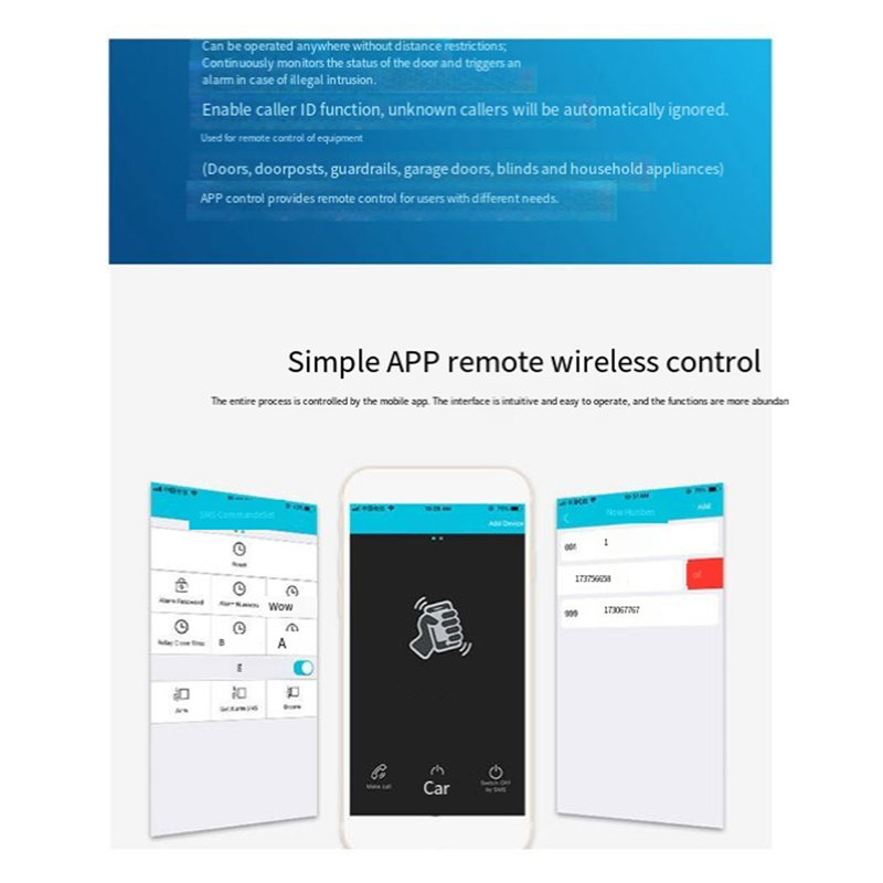 B04C-RTU5024 GSM Zestaw do otw – Home Security Door recenzja i cena