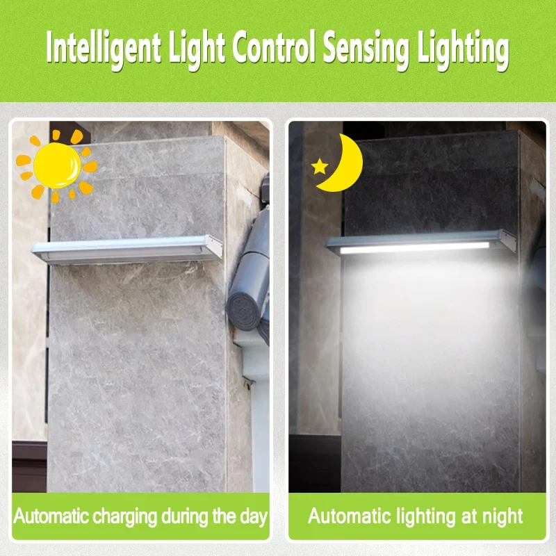 Solarna lampa ścienna LED Wodo – Home Security Lights Outdoors recenzja i cena