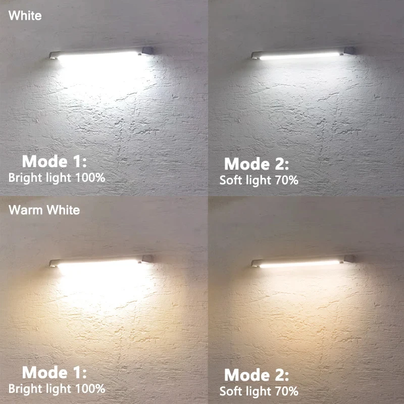 Solarna lampa ścienna LED Wodo – Home Security Lights Outdoors recenzja i cena