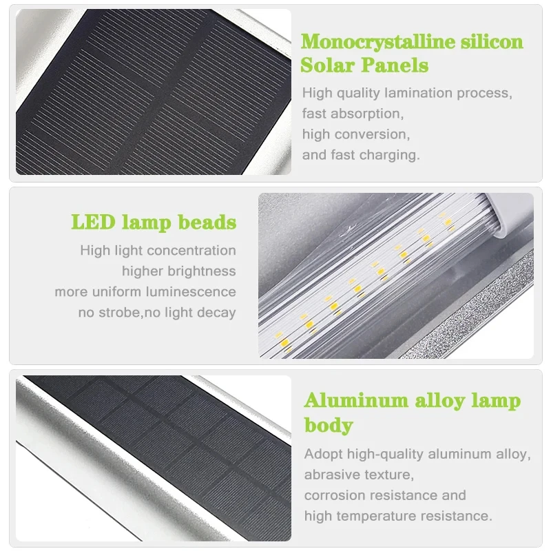 Solarna lampa ścienna LED Wodo – Home Security Lights Outdoors recenzja i cena