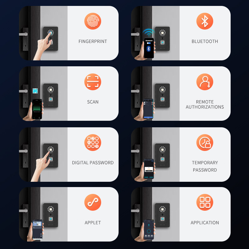 Inteligentna kłódka z funkcją  – Home Security Door recenzja i cena