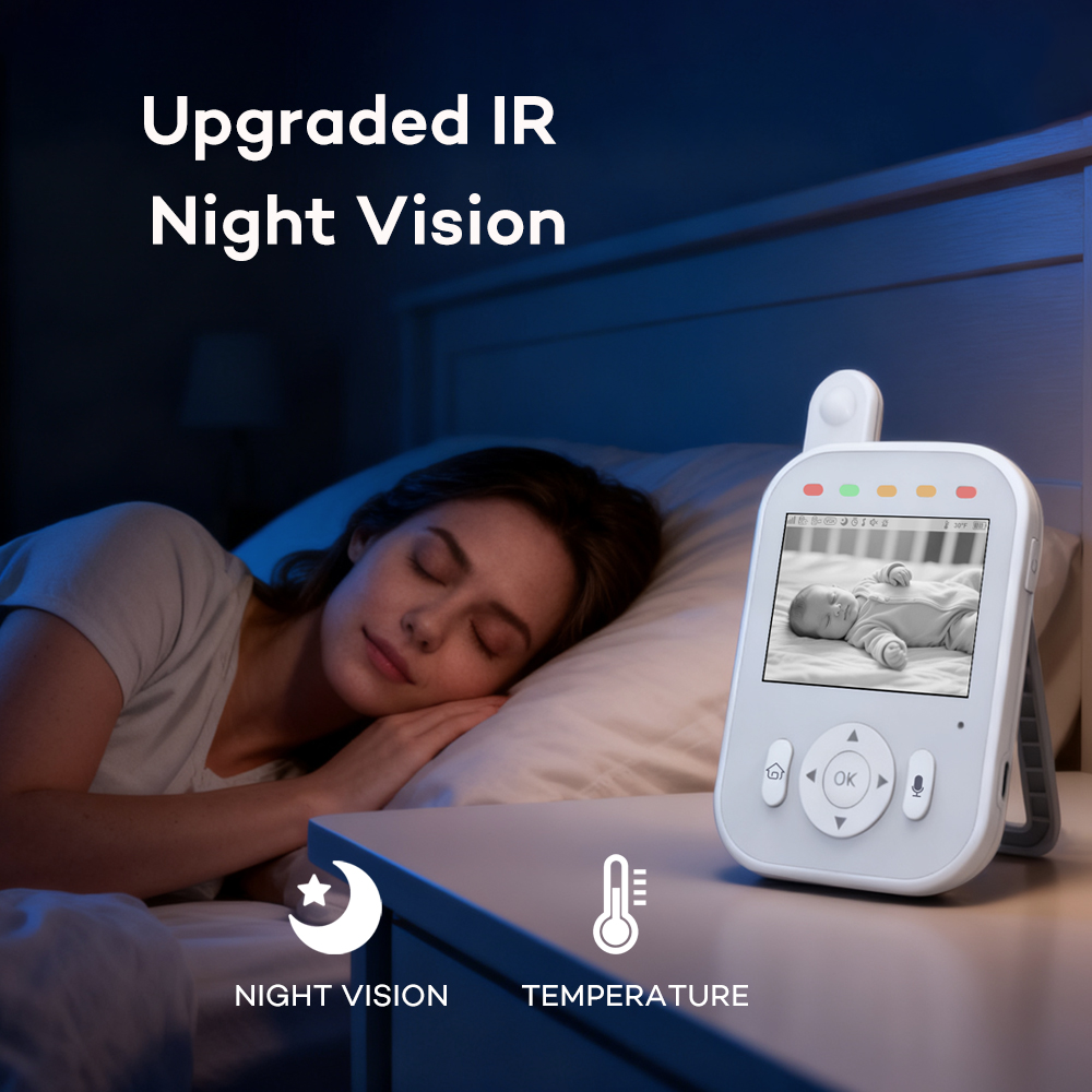 Bezprzewodowy monitor dla niem – Home Security Wireless Camera recenzja i cena