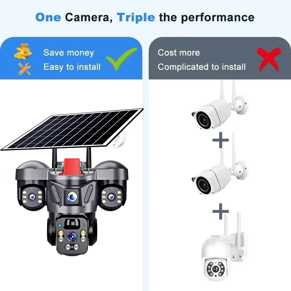 KERUI V380 Pro Zewnętrzna Kame – Home Security Installation recenzja i cena