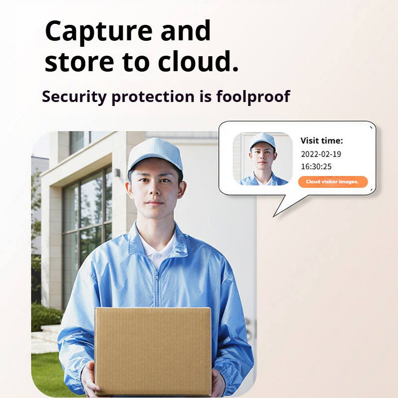 Kamera dzwonkowa WiFi z funkcj – Home Security Front Door Camera recenzja i cena