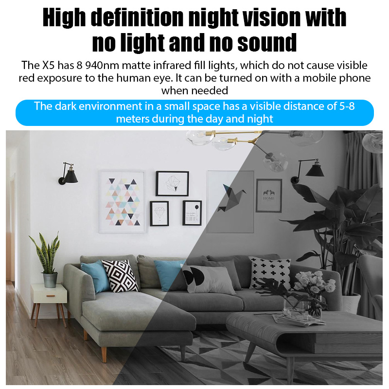 Mini kamera X5 HD 1080P Inteli – Home Security No Wifi Needed recenzja i cena