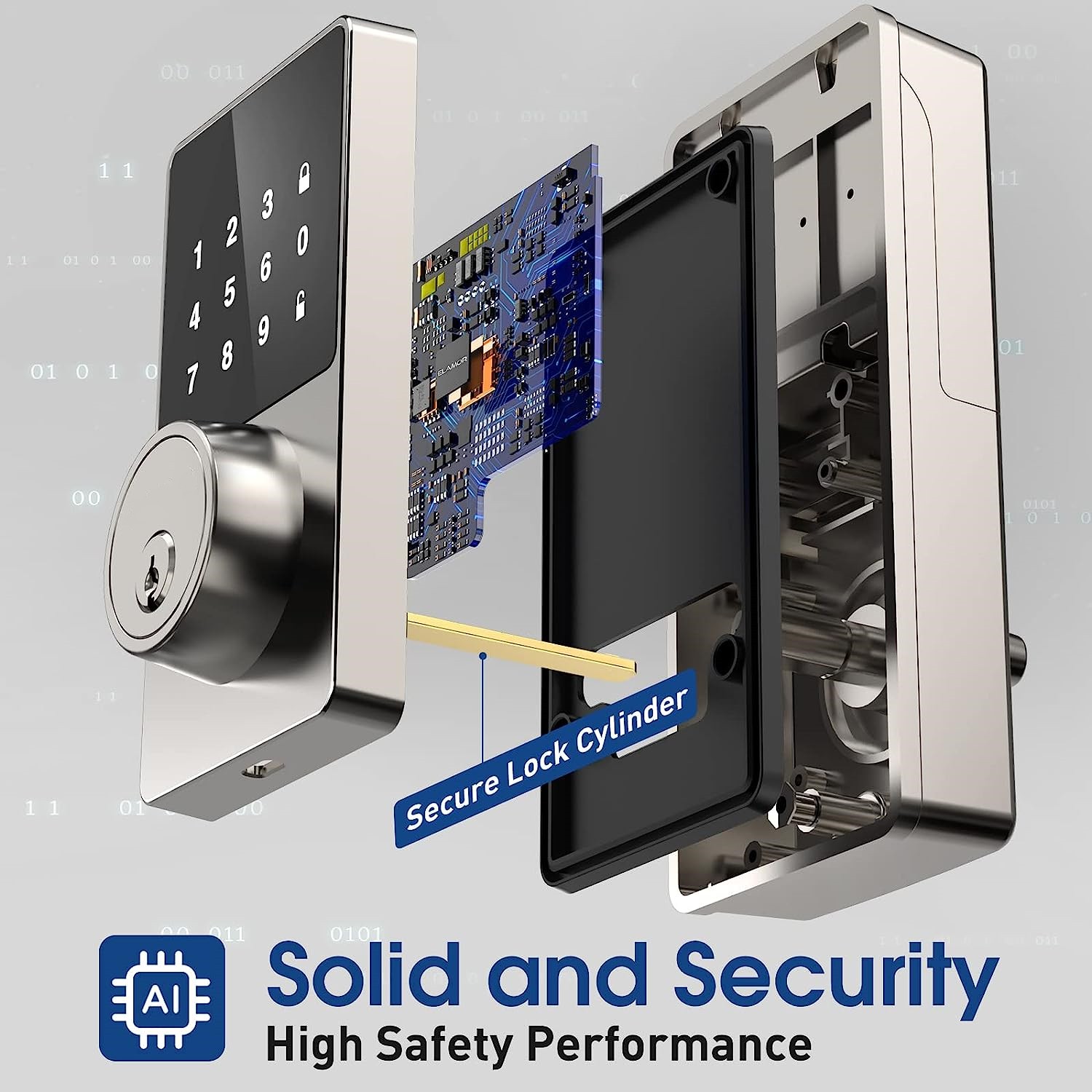 Inteligentny zamek z hasłem, b – Door Lock Smart Keypad recenzja i cena