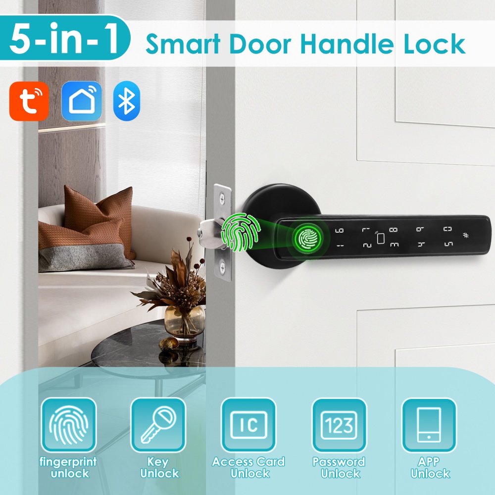 YFK Tuya 5-w-1 Inteligentna Kl – Home Security For Apartments recenzja i cena