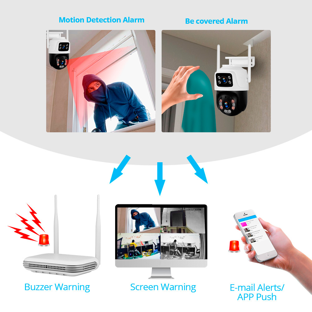 KERUI 2K 4MP zewnętrzna kamera – Home Security Nvr recenzja i cena
